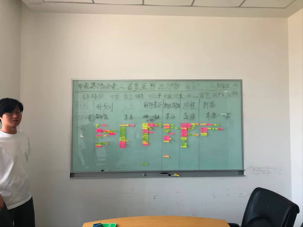 Workshop facilitation, photograph 1