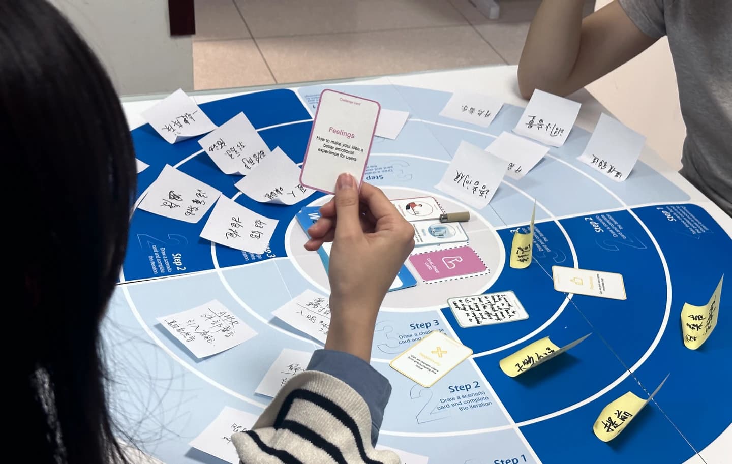 UX Toolkit facilitation materials